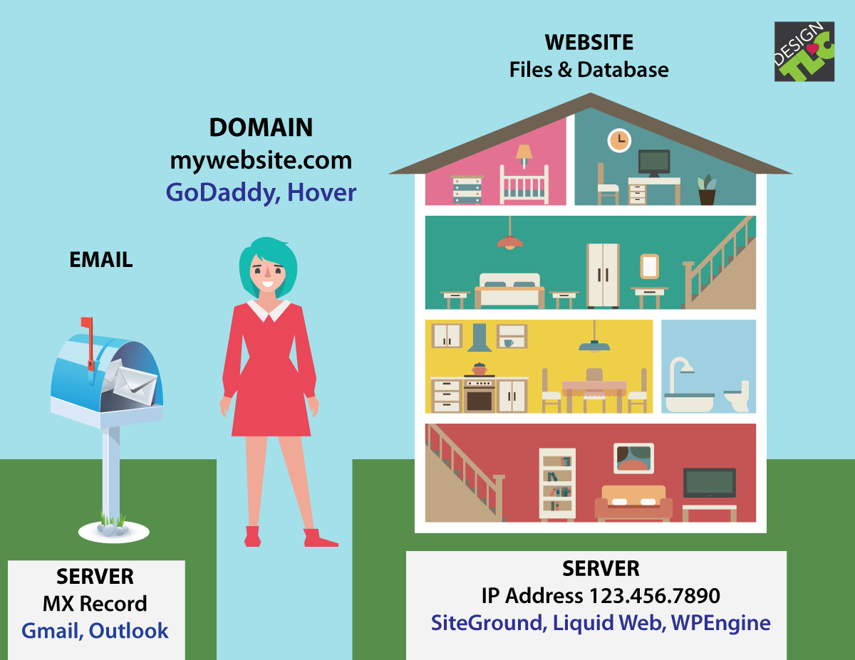 The Way To Configure The Home Windows Firewall To Permit Solely Specific Ip Handle Connect With Your Vps Greencloud Documentation The Way To Configure The Home Windows Firewall To Permit Solely Specific Ip Handle Connect With Your Vps Greencloud Documentation